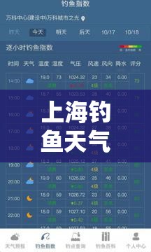 上海钓鱼天气预报/钓鱼天气预报鱼口时间表 上海钓鱼天气预报/钓鱼天气预报鱼口时间表