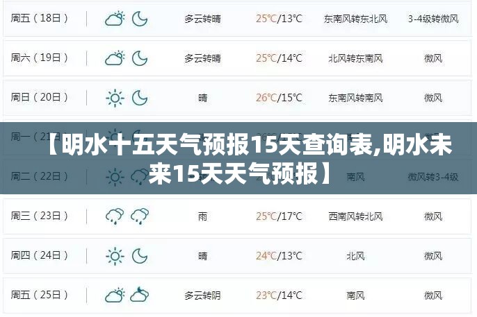 【明水十五天气预报15天查询表,明水未来15天天气预报】 【明水十五天气预报15天查询表,明水未来15天天气预报】