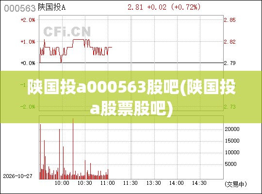 陕国投a000563股吧(陕国投a股票股吧)