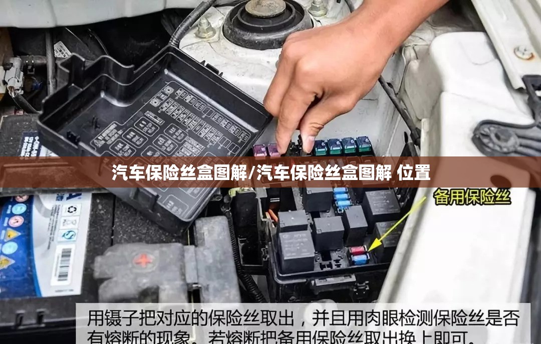 汽车保险丝盒图解/汽车保险丝盒图解 位置 汽车保险丝盒图解/汽车保险丝盒图解 位置