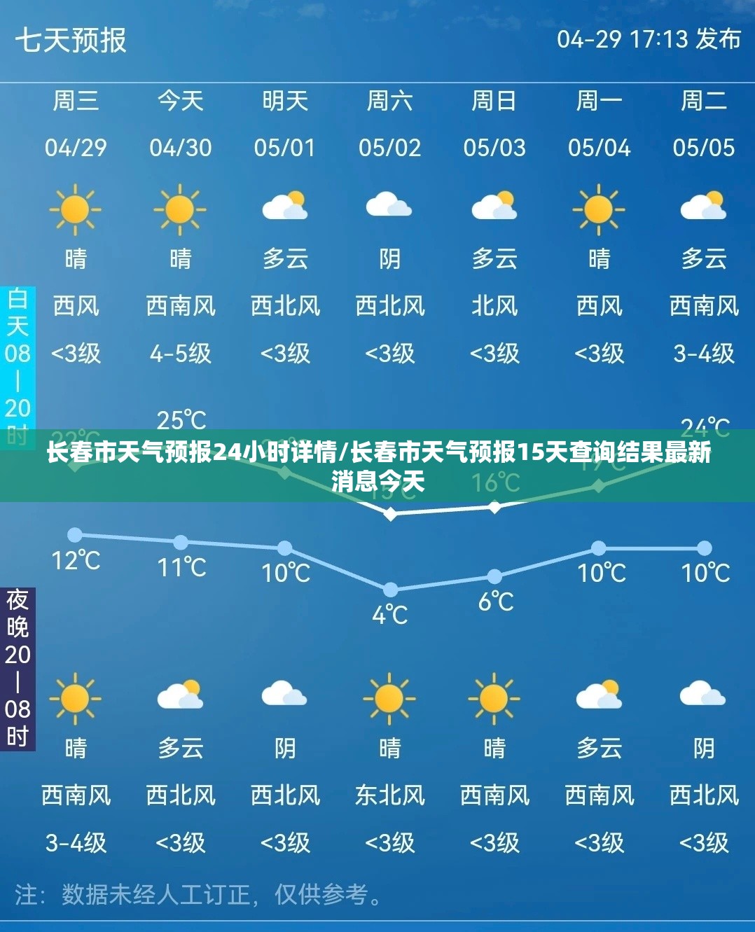 长春市天气预报24小时详情/长春市天气预报15天查询结果最新消息今天