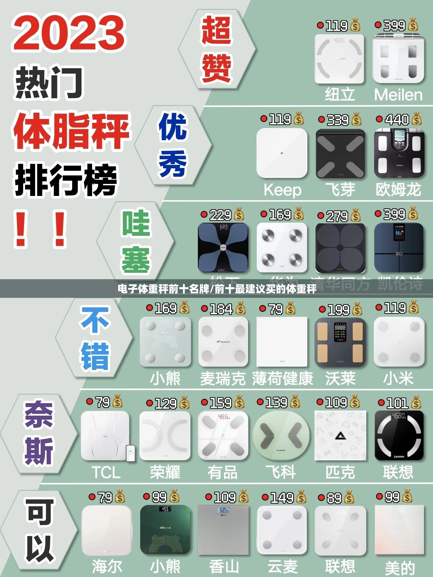 电子体重秤前十名牌/前十最建议买的体重秤