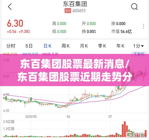 东百集团股票最新消息/东百集团股票近期走势分析