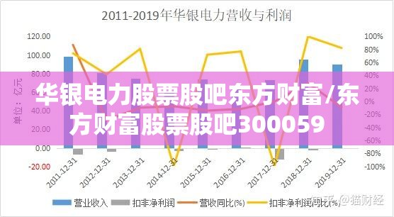 华银电力股票股吧东方财富/东方财富股票股吧300059