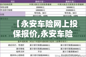 【永安车险网上投保报价,永安车险报价入口】