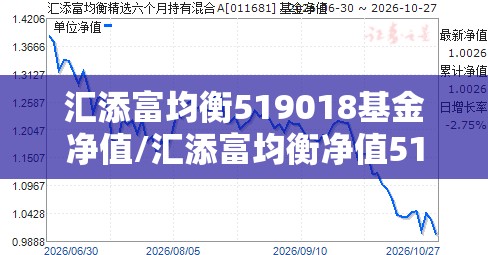 汇添富均衡519018基金净值/汇添富均衡净值519018新浪