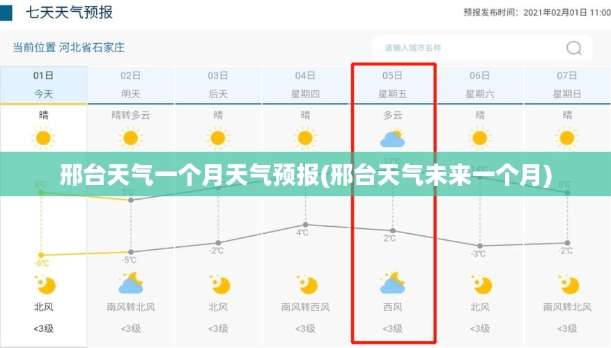 邢台天气一个月天气预报(邢台天气未来一个月)