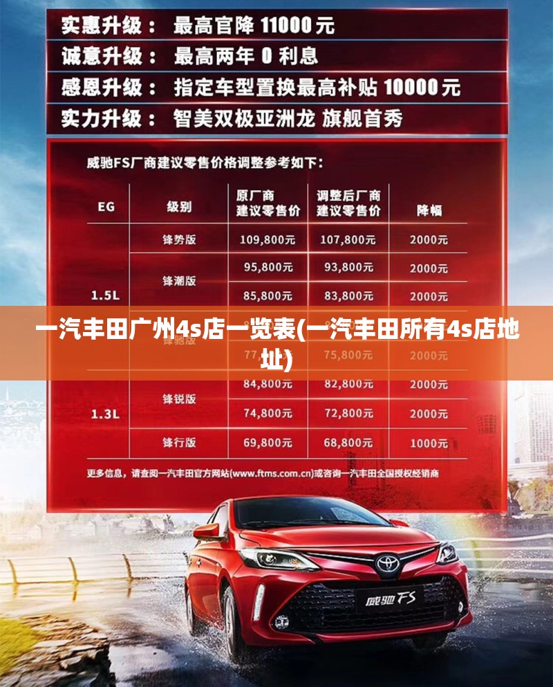一汽丰田广州4s店一览表(一汽丰田所有4s店地址)