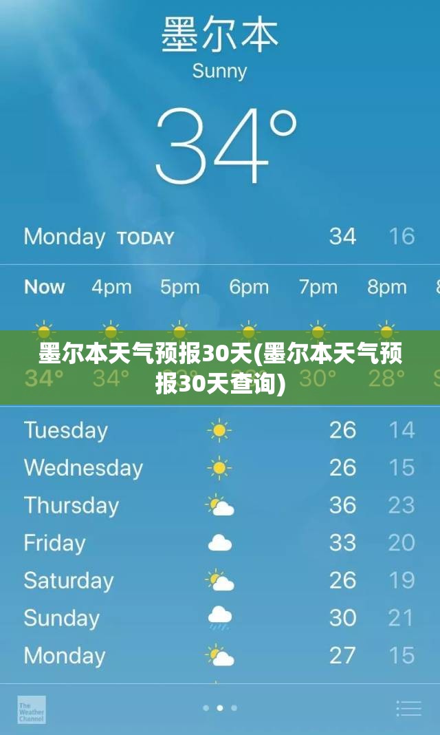 墨尔本天气预报30天(墨尔本天气预报30天查询)
