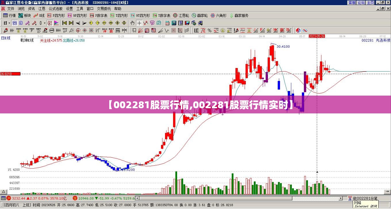 【002281股票行情,002281股票行情实时】