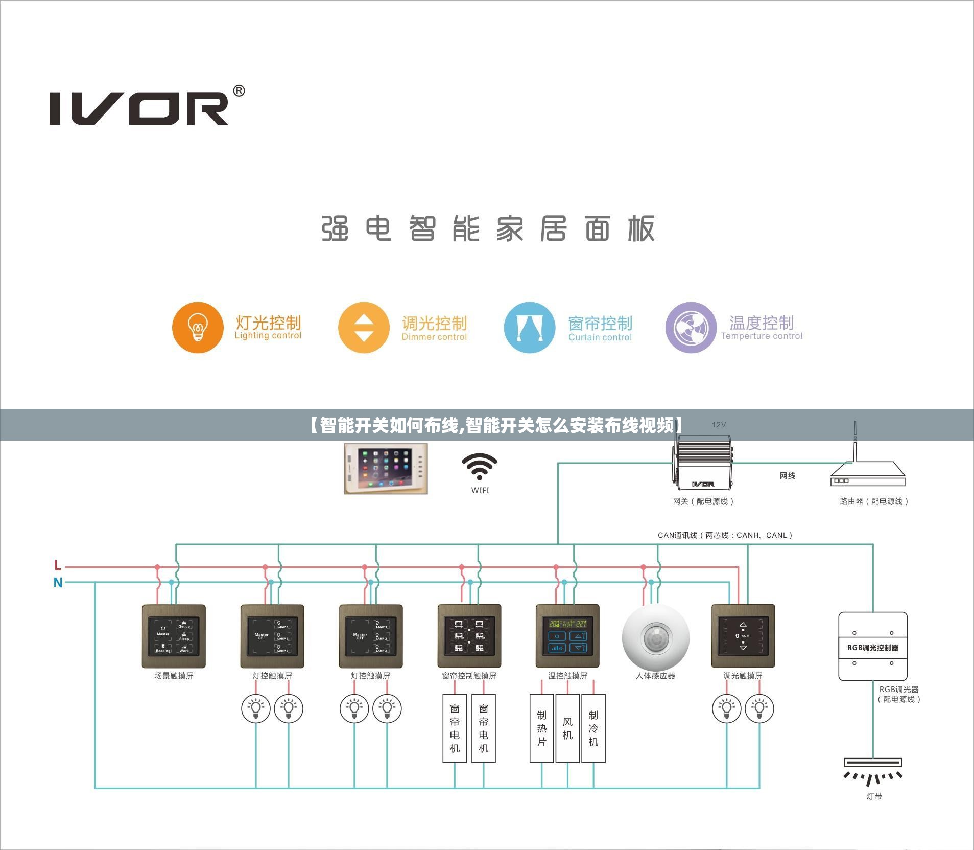 【智能开关如何布线,智能开关怎么安装布线视频】