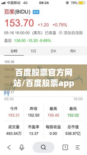 百度股票官方网站/百度股票app