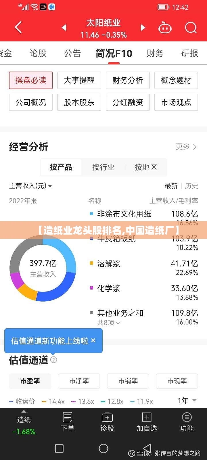 【造纸业龙头股排名,中国造纸厂】