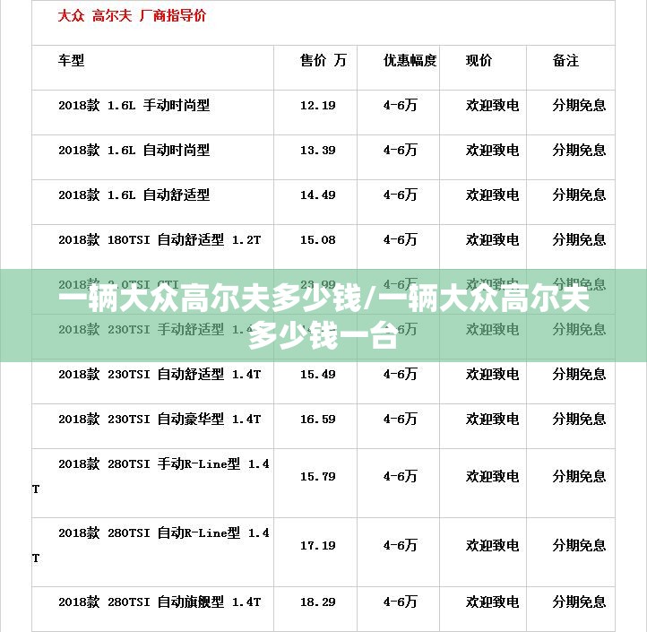一辆大众高尔夫多少钱/一辆大众高尔夫多少钱一台
