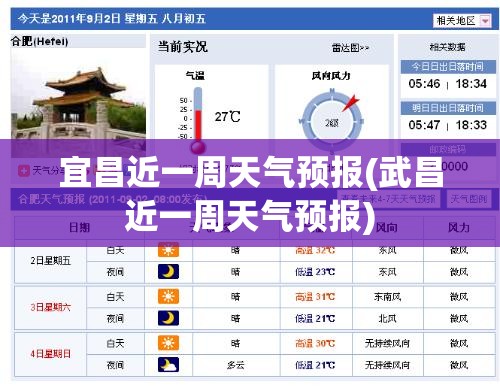 宜昌近一周天气预报(武昌近一周天气预报) 宜昌近一周天气预报(武昌近一周天气预报)