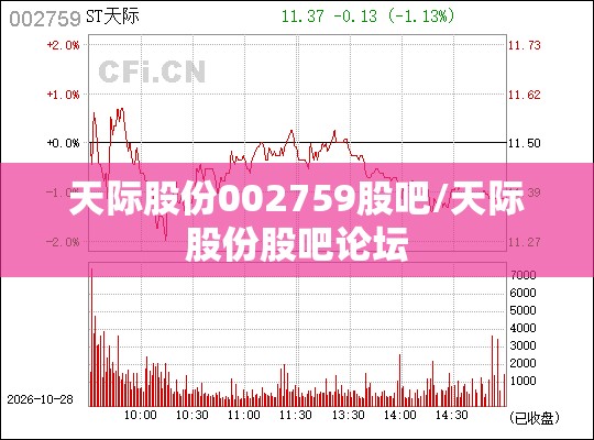 天际股份002759股吧/天际股份股吧论坛