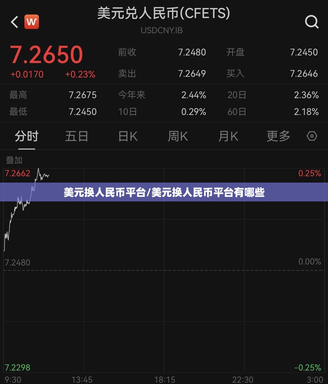 美元换人民币平台/美元换人民币平台有哪些 美元换人民币平台/美元换人民币平台有哪些