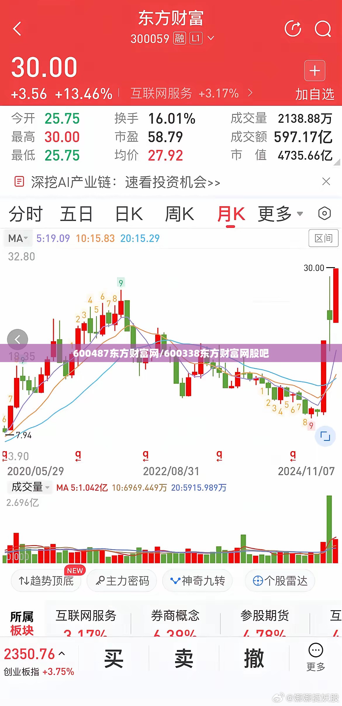 600487东方财富网/600338东方财富网股吧