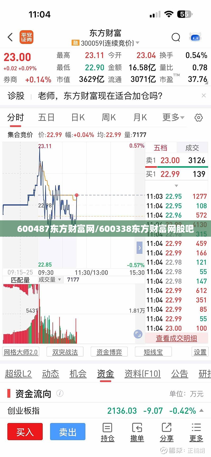 600487东方财富网/600338东方财富网股吧