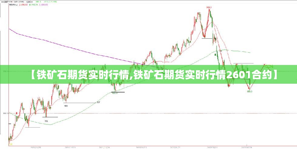 【铁矿石期货实时行情,铁矿石期货实时行情2601合约】 【铁矿石期货实时行情,铁矿石期货实时行情2601合约】