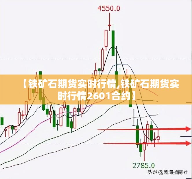 【铁矿石期货实时行情,铁矿石期货实时行情2601合约】 【铁矿石期货实时行情,铁矿石期货实时行情2601合约】