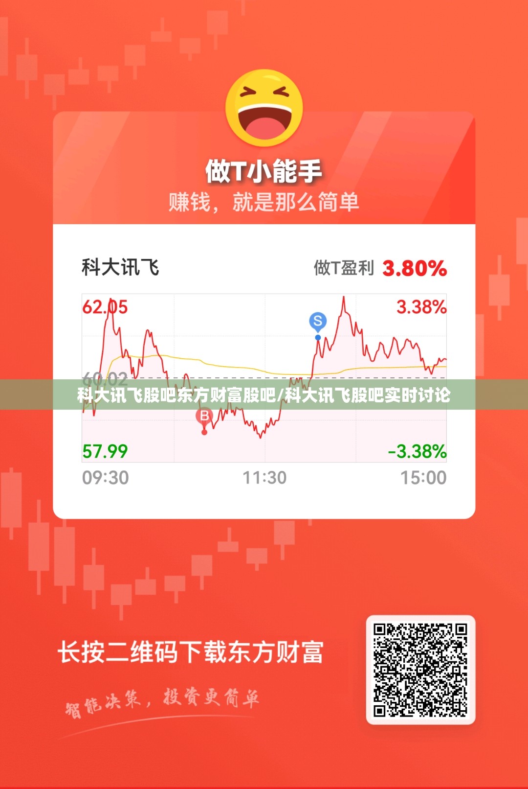 科大讯飞股吧东方财富股吧/科大讯飞股吧实时讨论