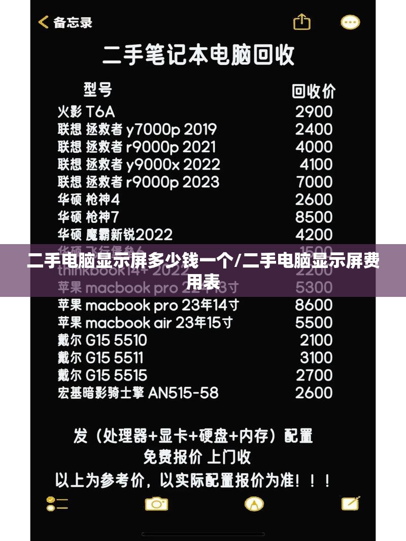 二手电脑显示屏多少钱一个/二手电脑显示屏费用表 二手电脑显示屏多少钱一个/二手电脑显示屏费用表