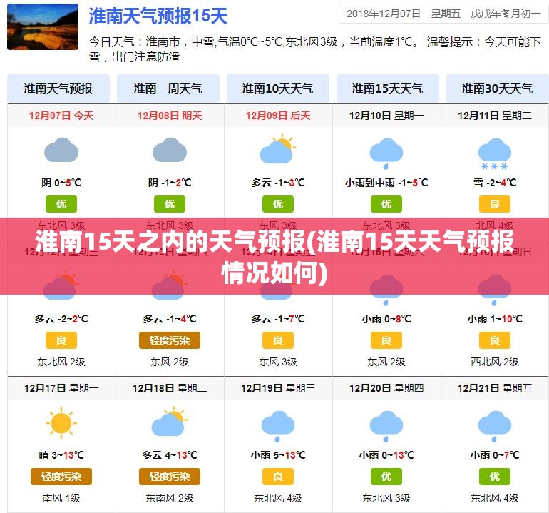 淮南15天之内的天气预报(淮南15天天气预报情况如何)