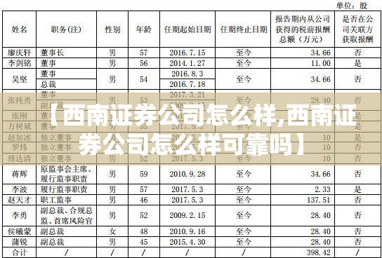 【西南证券公司怎么样,西南证券公司怎么样可靠吗】