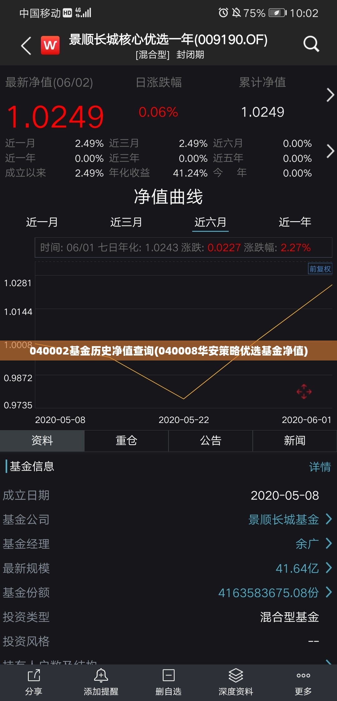 040002基金历史净值查询(040008华安策略优选基金净值)