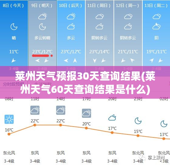 莱州天气预报30天查询结果(莱州天气60天查询结果是什么)