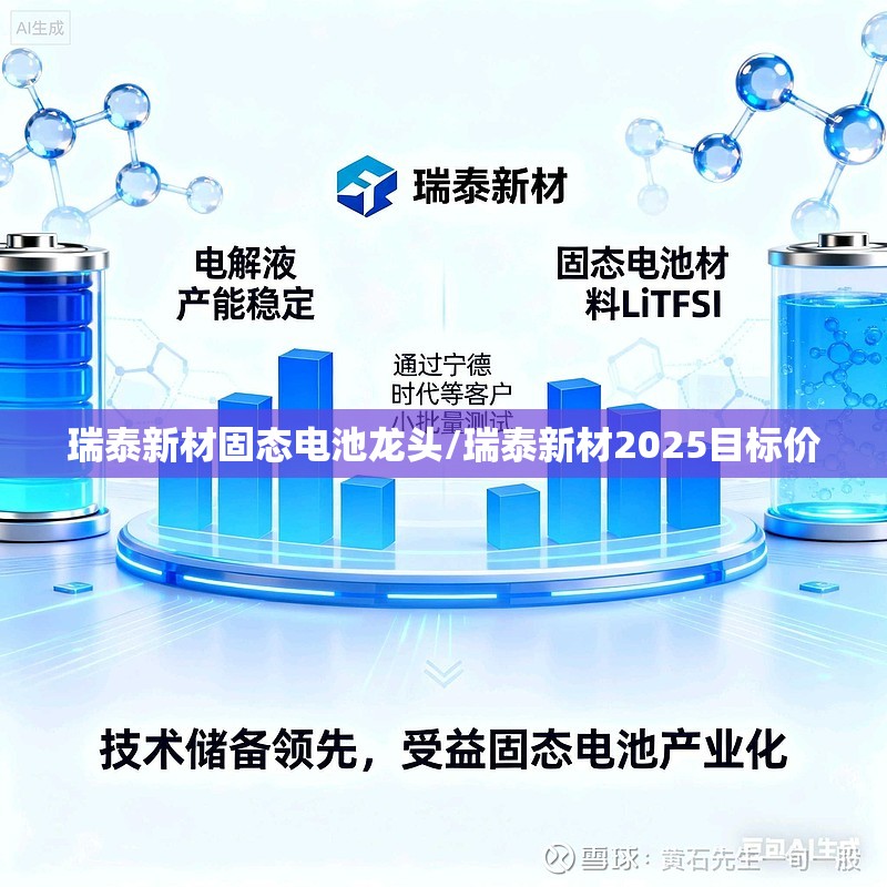 瑞泰新材固态电池龙头/瑞泰新材2025目标价