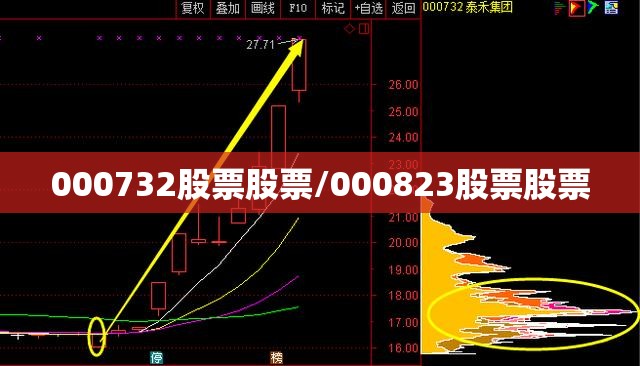 000732股票股票/000823股票股票