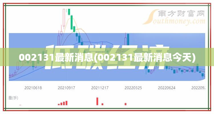 002131最新消息(002131最新消息今天)