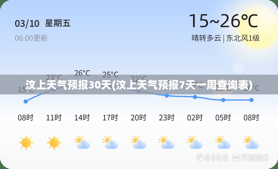 汶上天气预报30天(汶上天气预报7天一周查询表) 汶上天气预报30天(汶上天气预报7天一周查询表)