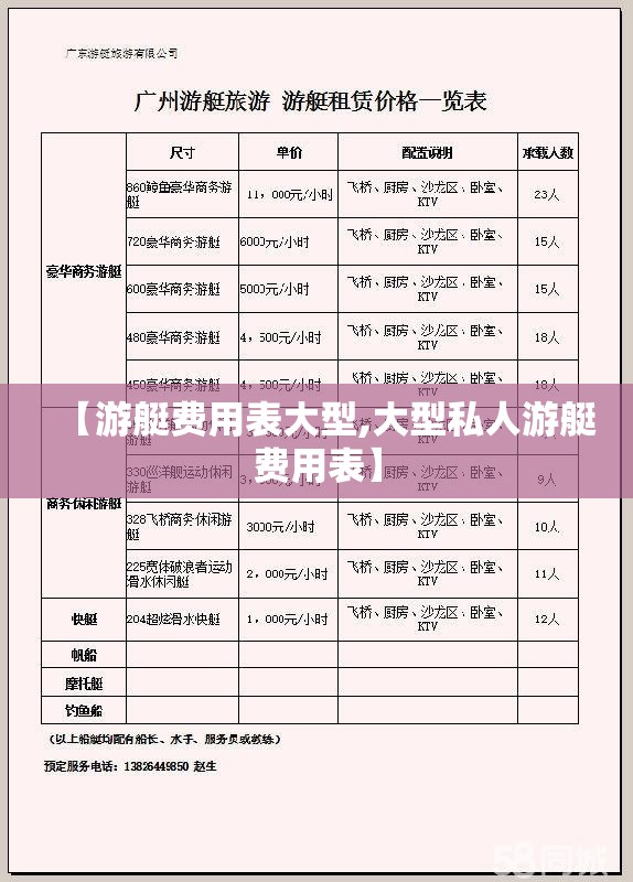【游艇费用表大型,大型私人游艇费用表】 【游艇费用表大型,大型私人游艇费用表】