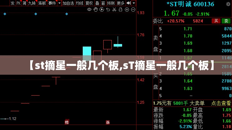 【st摘星一般几个板,sT摘星一般几个板】 【st摘星一般几个板,sT摘星一般几个板】