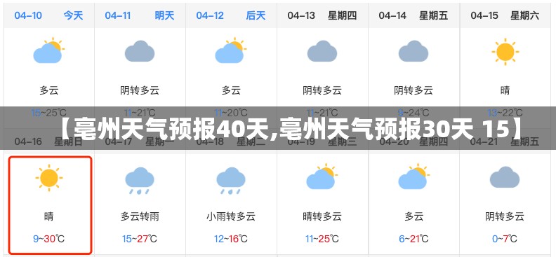 【亳州天气预报40天,亳州天气预报30天 15】