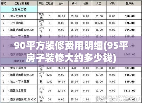 90平方装修费用明细(95平房子装修大约多少钱)