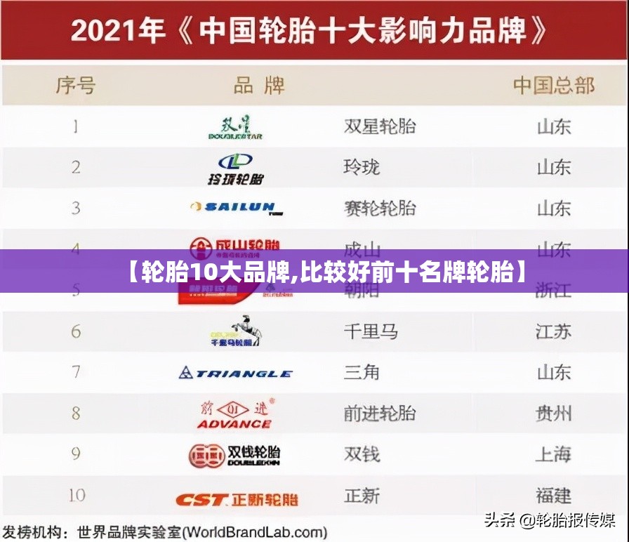 【轮胎10大品牌,比较好前十名牌轮胎】