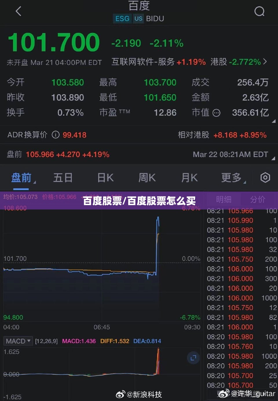 百度股票/百度股票怎么买 百度股票/百度股票怎么买