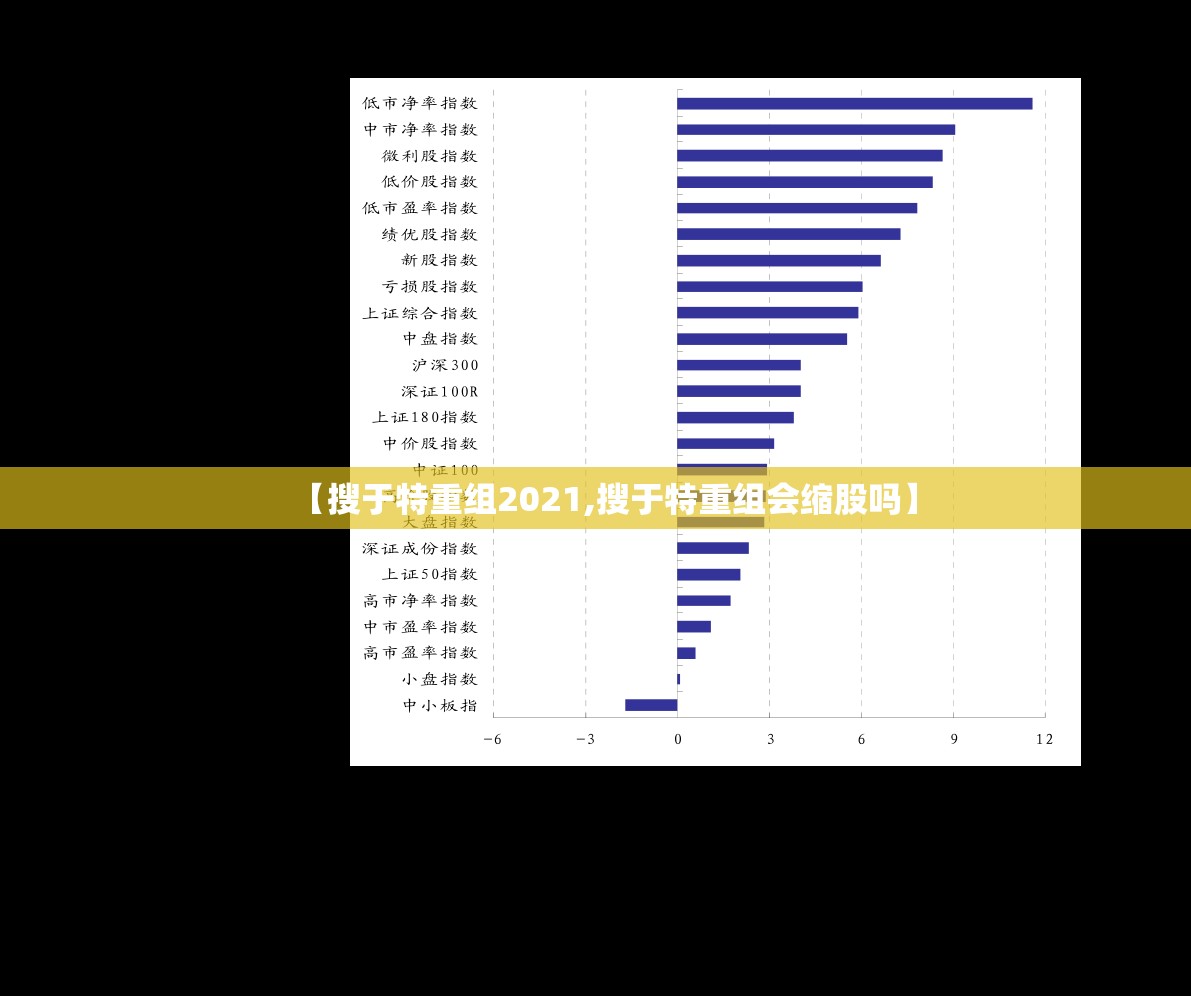 【搜于特重组2021,搜于特重组会缩股吗】