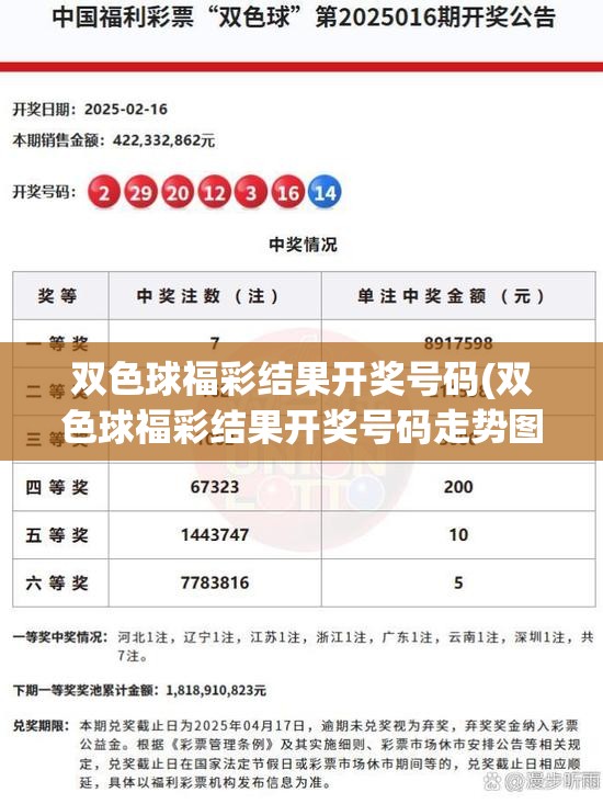 双色球福彩结果开奖号码(双色球福彩结果开奖号码走势图) 双色球福彩结果开奖号码(双色球福彩结果开奖号码走势图)