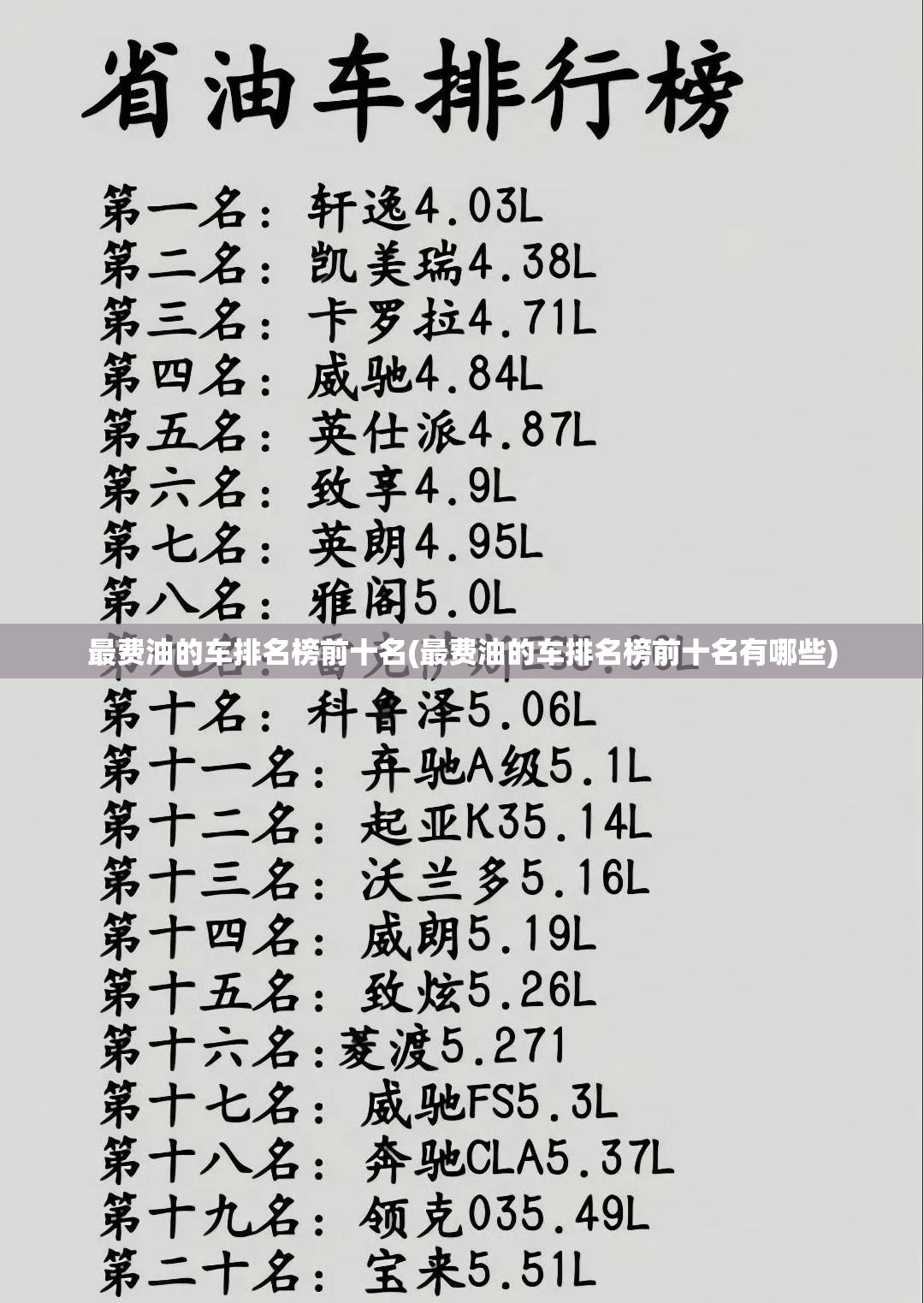 最费油的车排名榜前十名(最费油的车排名榜前十名有哪些)