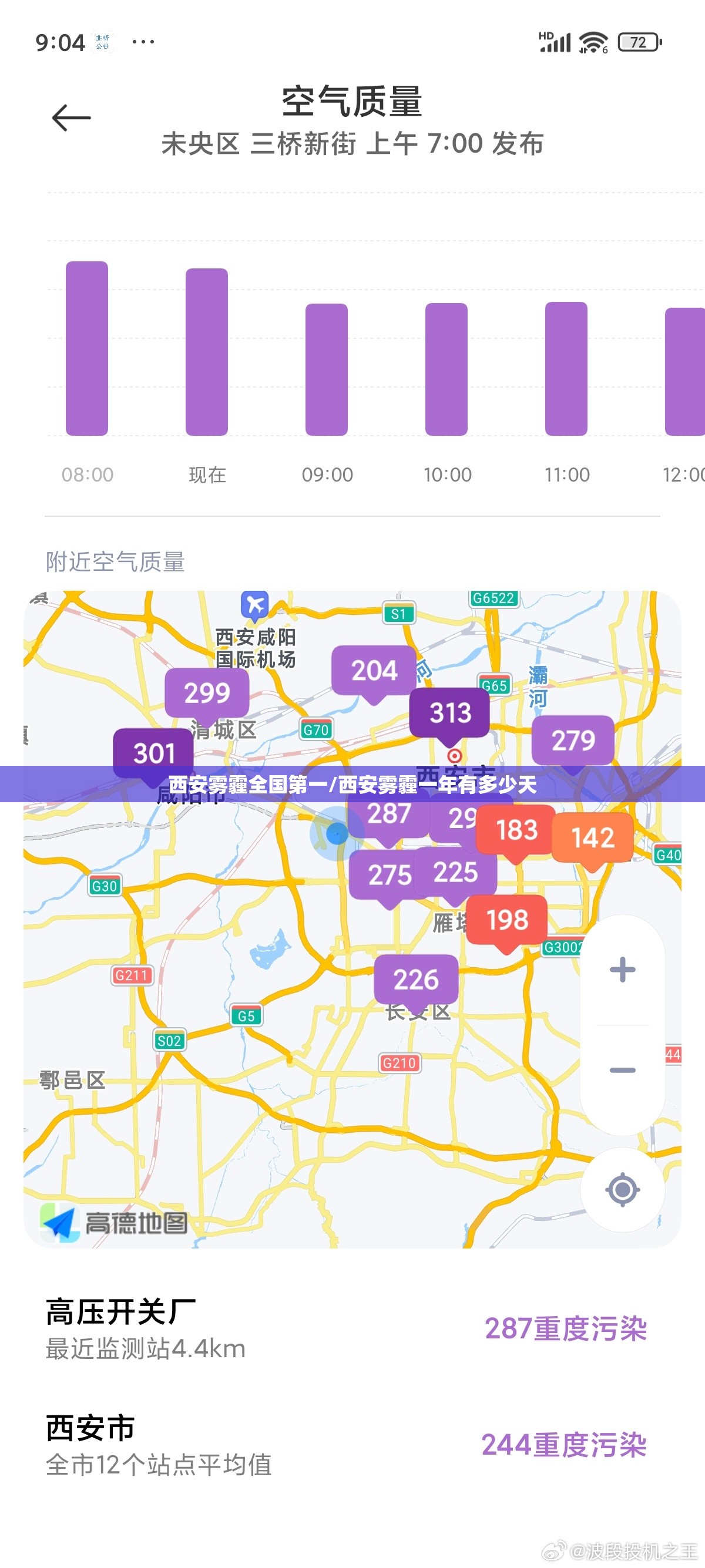 西安雾霾全国第一/西安雾霾一年有多少天