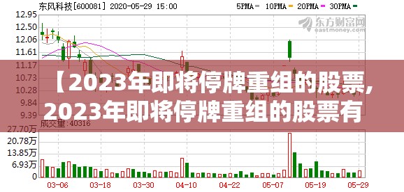 【2023年即将停牌重组的股票,2023年即将停牌重组的股票有哪些】
