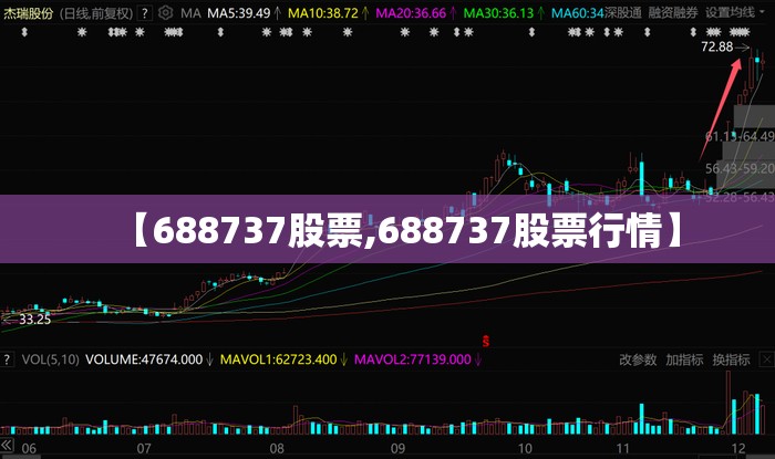 【688737股票,688737股票行情】
