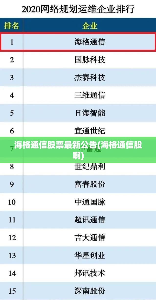 海格通信股票最新公告(海格通信股啊)
