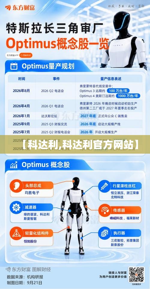 【科达利,科达利官方网站】