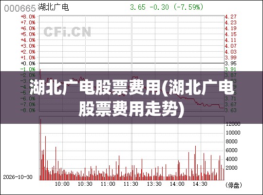 湖北广电股票费用(湖北广电股票费用走势)